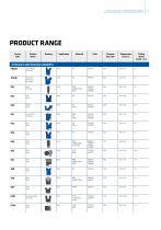European Distribution Center Brochure-9