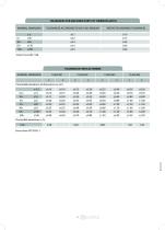 New Products Catalogue 2014-14
