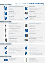 Sealing Solutions for Material Handling-2