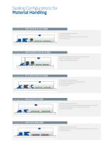 Sealing Solutions for Material Handling-3