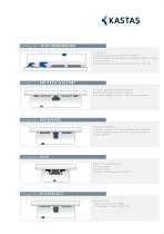 Sealing Solutions for Material Handling-4