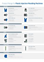 Sealing Solutions for Plastic Injection Moulding      Machines-2
