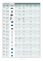 TECHNICAL CATALOGUE-ENGLISH-10