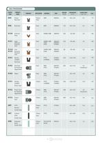 TECHNICAL CATALOGUE-ENGLISH-11