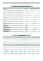 TECHNICAL CATALOGUE-ENGLISH-17