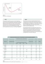 TECHNICAL CATALOGUE-ENGLISH-21