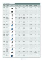 TECHNICAL CATALOGUE-ENGLISH-7