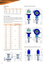 SERIE FLOMAT-4