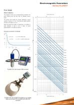 SERIE FLOMAT-5