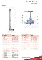 Series_2000_Glass_tube_Variable_Area_flowmeter - 3