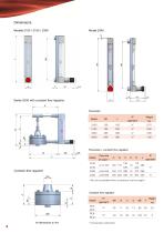 Series_2000_Glass_tube_Variable_Area_flowmeter - 4