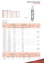 Series_6000_Glass_tube_flowmeters - 5