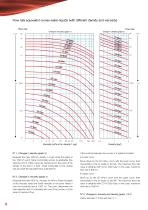 Series_6000_Glass_tube_flowmeters - 6