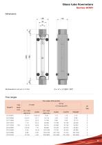 Series 60M1-3