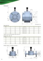 Series COVOL-4