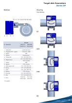 Series_DP_Target_Disk_flowmeter - 3