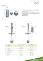 Series_LS_Level_indicator_switch_&_transmitter - 3