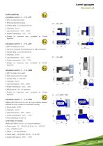 Series_LS_Level_indicator_switch_&_transmitter - 5