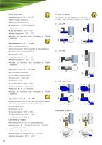 Series_LT_Level_gauges-6