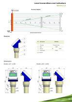 Series_LU_Ultrasonic_level_Transmitter_and_Indicator - 3