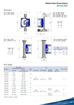 Series M21 - 3