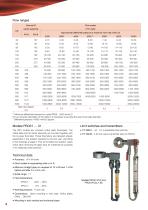 Series_PR_Orifice_Plate_by-pass_flowmeter - 4