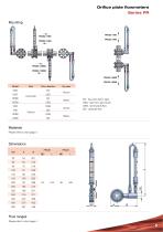 Series_PR_Orifice_Plate_by-pass_flowmeter - 5