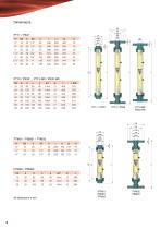 Series_PS_Plastic tube flowmeter-4