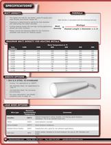 cartridge heater - 4