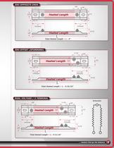 refractory strip and disc - 3