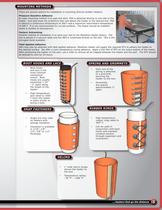 silicone rubber heater - 5