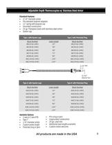 thermocouples and RTD sensors - 3