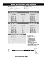 thermocouples and RTD sensors - 4