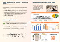 SBM international-2