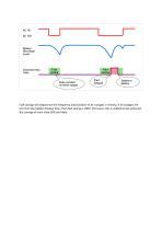 Hybrid generator lipo4 / UPS-4