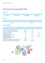 chromatography and spectroscopy-4