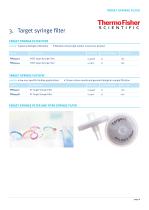 chromatography and spectroscopy-7