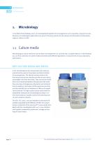Laboratory Supplies for the Dairy Lab 2017-12