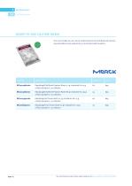 Laboratory Supplies for the Dairy Lab 2017-16