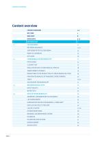 Laboratory Supplies for the Dairy Lab 2017-2