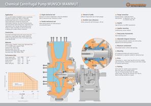 Chemical Centrifugal Pump NPC 300-250-400-2