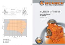 Chimical Centrifugal pump Mammut-1