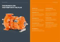 CM+ MAGNETICALLY COUPLED CHEMICAL PUMP-4