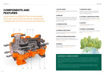 CM+ MAGNETICALLY COUPLED CHEMICAL PUMP-6