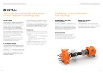 CM+ MAGNETICALLY COUPLED CHEMICAL PUMP-7