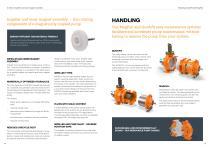 CM+ MAGNETICALLY COUPLED CHEMICAL PUMP-8