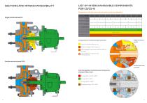 MUNSCH Standardized Pump CS MUNSCH-10