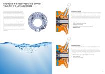 MUNSCH Standardized Pump CS MUNSCH-7