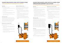 MUNSCH Standardized Pump CS MUNSCH-8