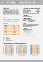 Non-metallic standardized chemical pump Type NP-2